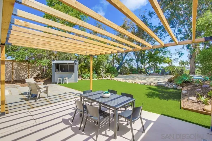 3987 Dalles Ave, San Diego, California 92117