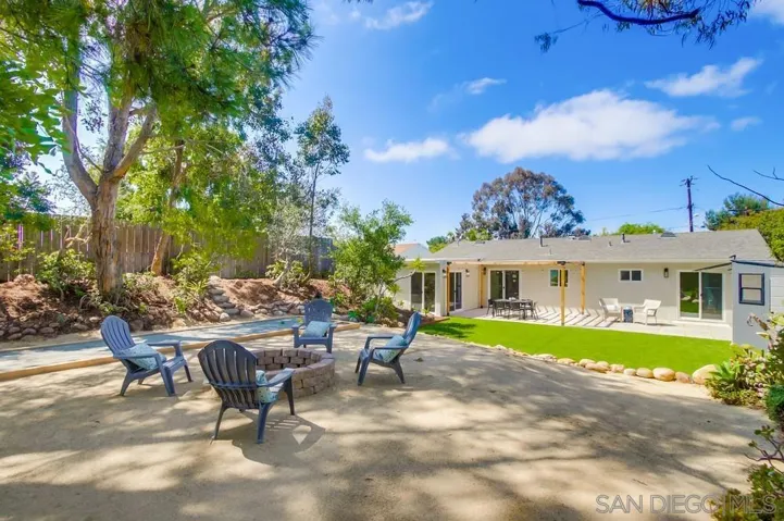 3987 Dalles Ave, San Diego, California 92117