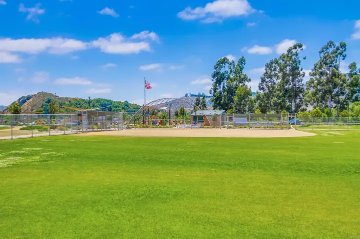 35140 Bergamot, Fallbrook, California 92028