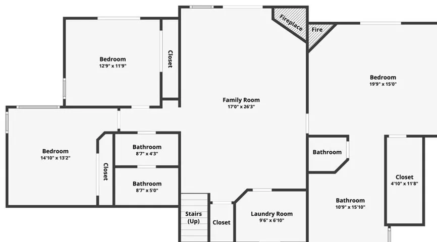 1019 Pintail Circle, Lake Arrowhead, California 92352