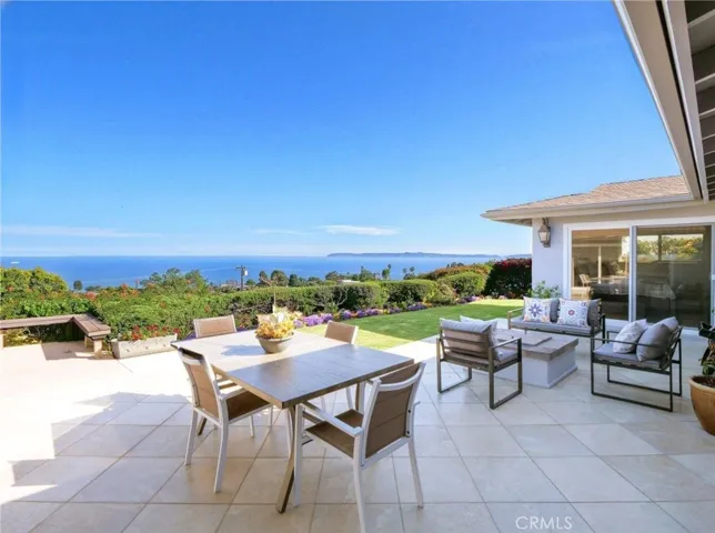 Panoramic View from Backyard