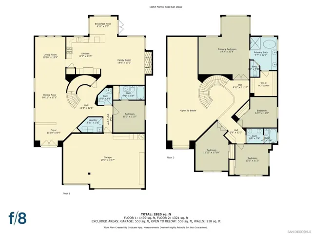 12064 Mannix Road, San Diego, California 92129