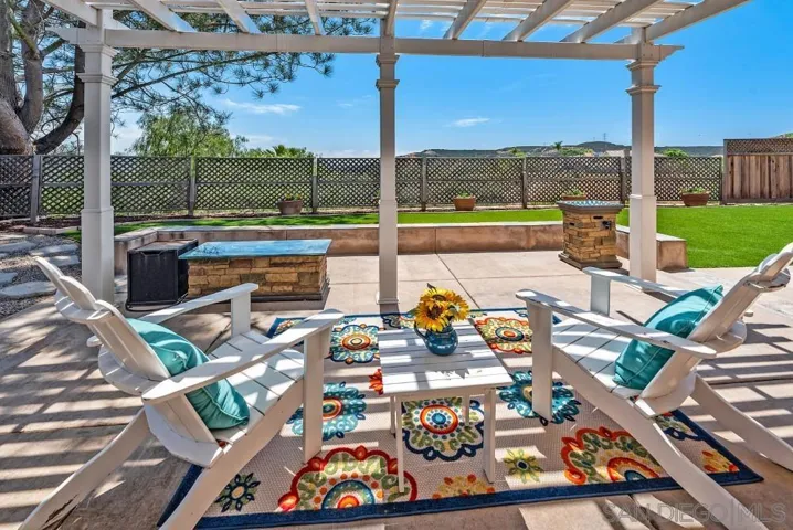 12064 Mannix Road, San Diego, California 92129