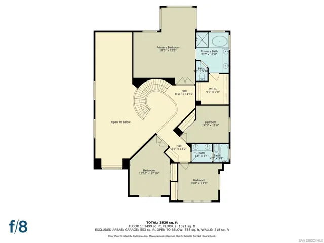 12064 Mannix Road, San Diego, California 92129