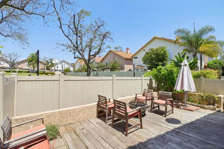 1716 Promenade Circle, Vista, California 92083