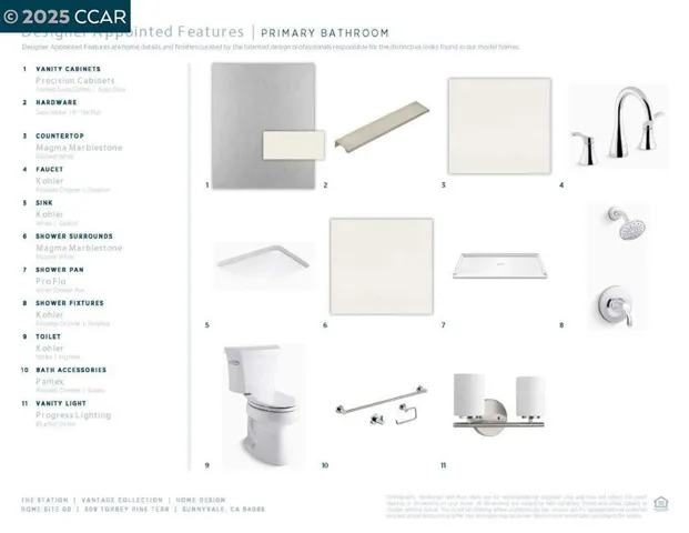 Primary Bathroom Features