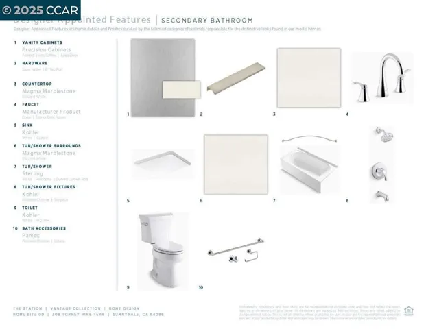 Secondary Bathroom Features