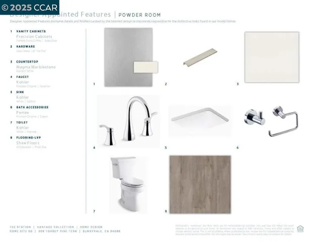 Powder Room Features