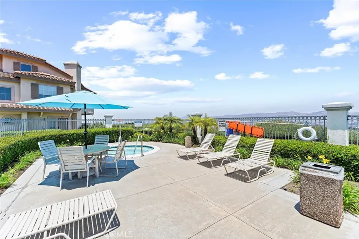 7977 E Viewrim Drive, Anaheim Hills, California 92808