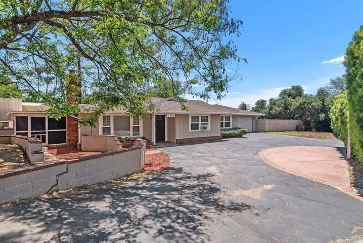 2282 Sunset Drive, Escondido, California 92025
