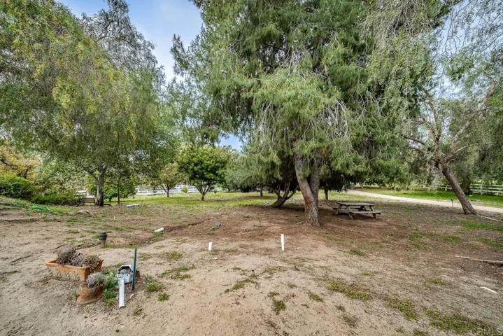 2278 Casitas Del Sol, Fallbrook, California 92028