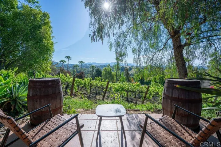 2278 Casitas Del Sol, Fallbrook, California 92028