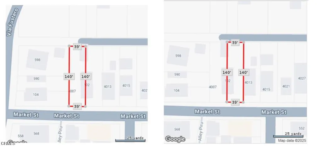 Market Lots