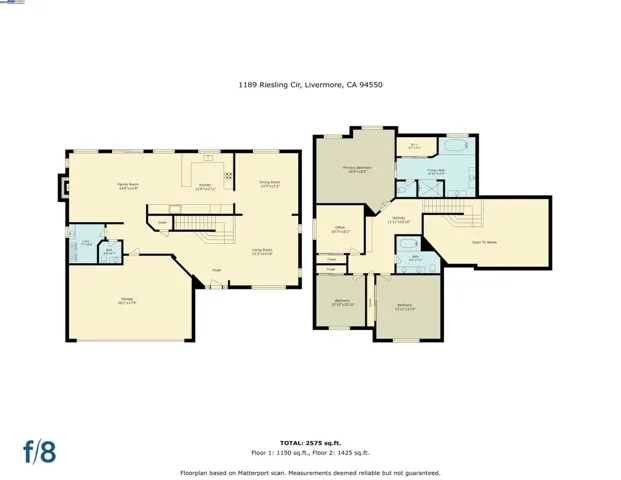 1189 Riesling Cir, Livermore, California 94550