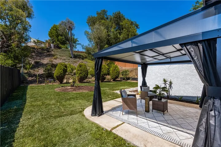 Patio cover has mesh and privacy screens