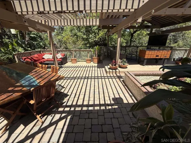 5553 Scenic View Dr, Yorba Linda, California 92886