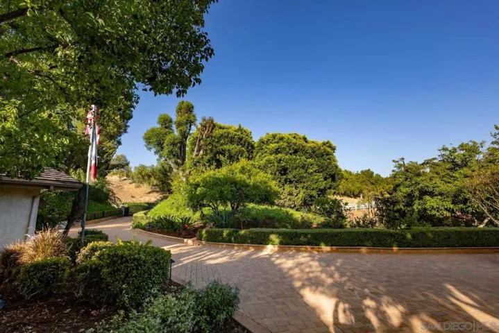 5553 Scenic View Dr, Yorba Linda, California 92886