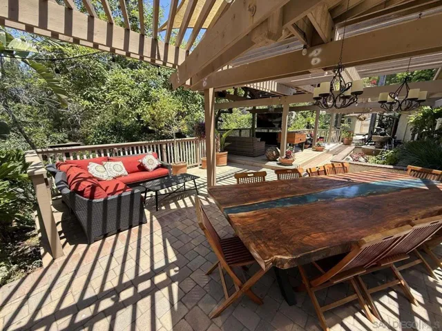 5553 Scenic View Dr, Yorba Linda, California 92886