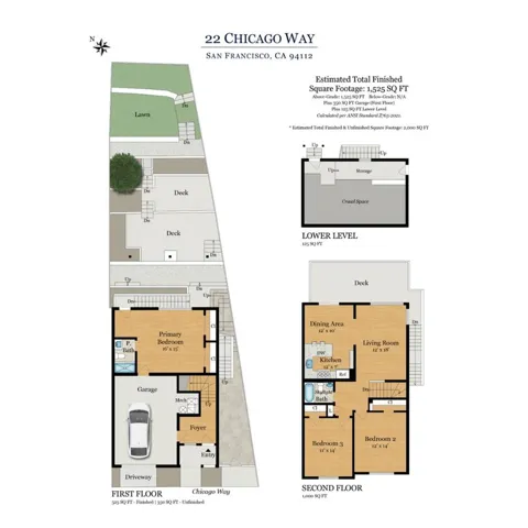22 Chicago Way, San Francisco, California 94112