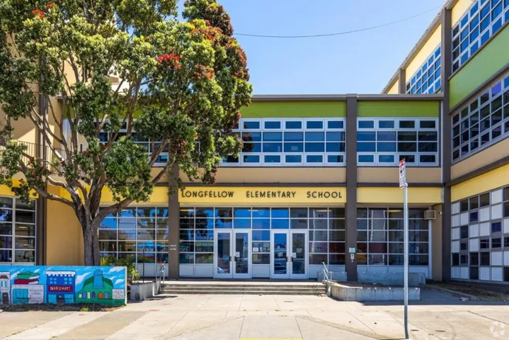 22 Chicago Way, San Francisco, California 94112
