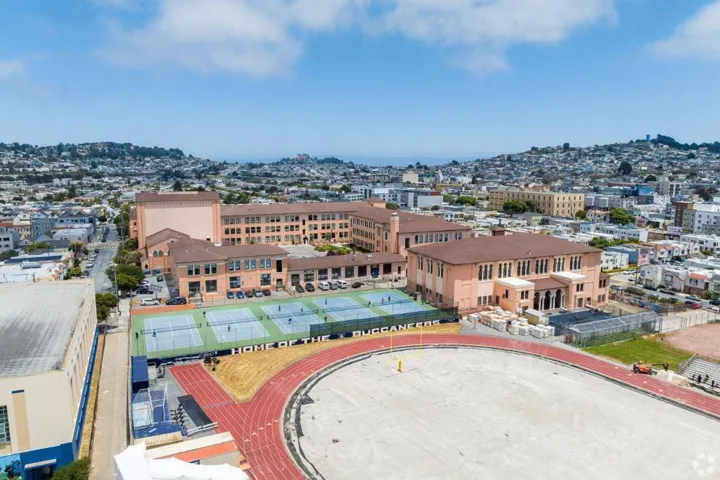 22 Chicago Way, San Francisco, California 94112