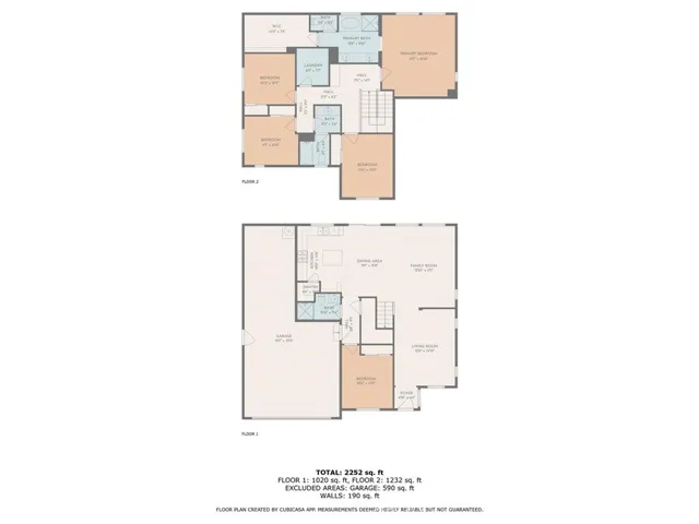 13464 Fernglen Court, Victorville, California 92394