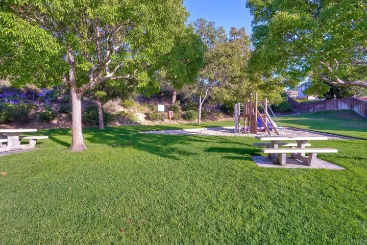 1820 Sea Vista Place, San Marcos, California 92078