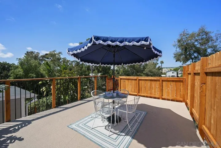 3675 Herbert St, San Diego, California 92103