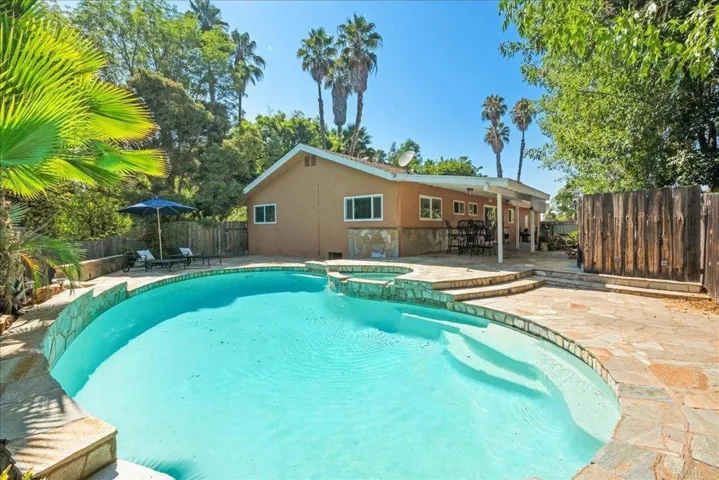 1210 Dolphin Circle, Vista, California 92084