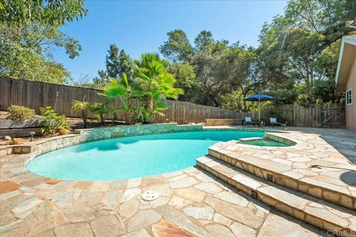1210 Dolphin Circle, Vista, California 92084