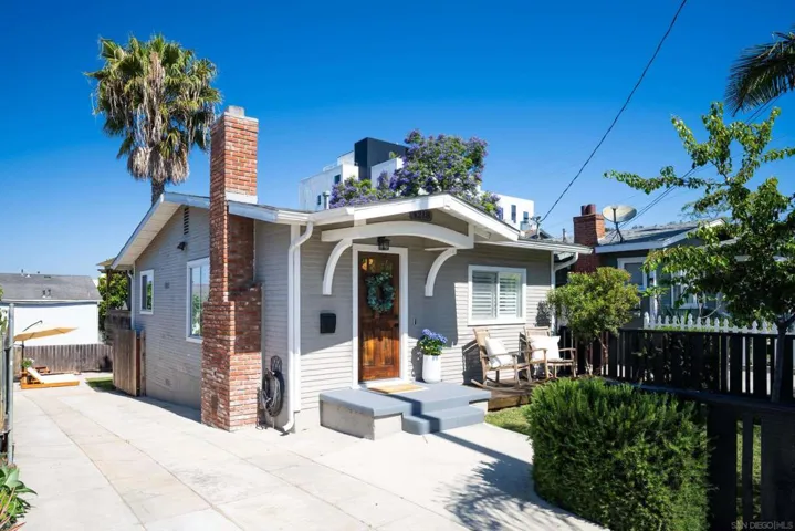 4218 Hamilton Street, San Diego, California 92104