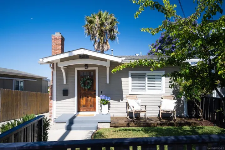 4218 Hamilton Street, San Diego, California 92104