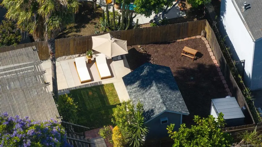 4218 Hamilton Street, San Diego, California 92104