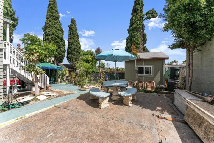 4117 Jamul Avenue, San Diego, California 92113