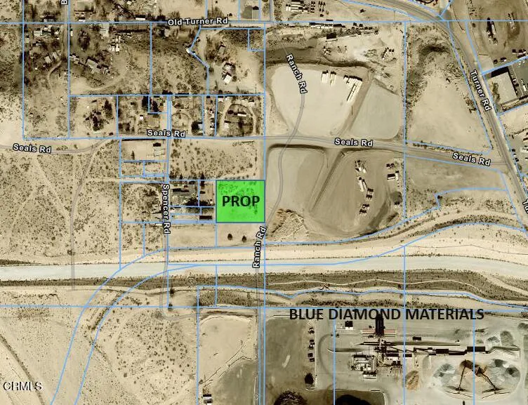 Property Highlighted