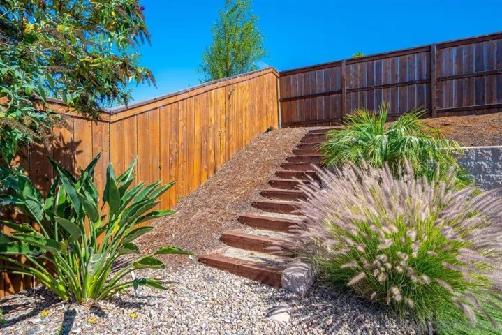 3190 Violet St, San Luis Obispo, California 93401