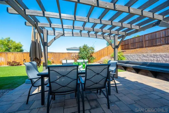 3190 Violet St, San Luis Obispo, California 93401
