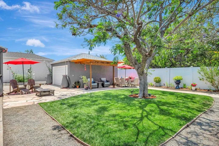 4858 Atlanta Dr, San Diego, California 92115