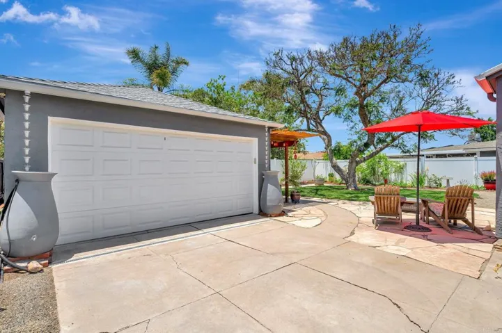 4858 Atlanta Dr, San Diego, California 92115