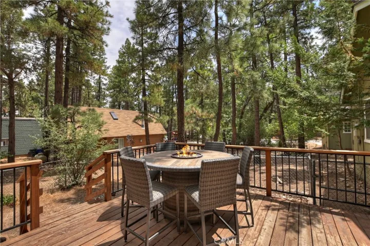 248 Maple Lane, Sugarloaf, California 92386