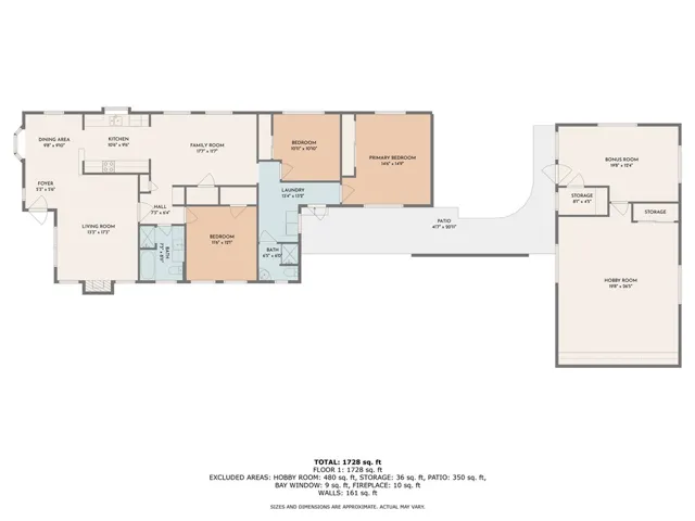 1744 Amherst Avenue, Los Angeles, California 90025