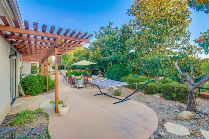 1495 Meredith Road, Fallbrook, California 92028
