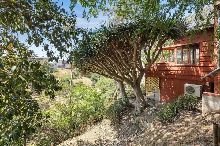 415 W Nutmeg St, San Diego, California 92103
