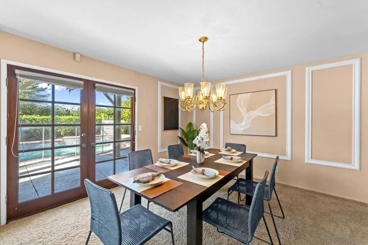 12417 Shropshire Lane, San Diego, California 92128
