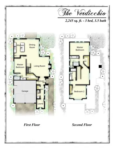 layout
