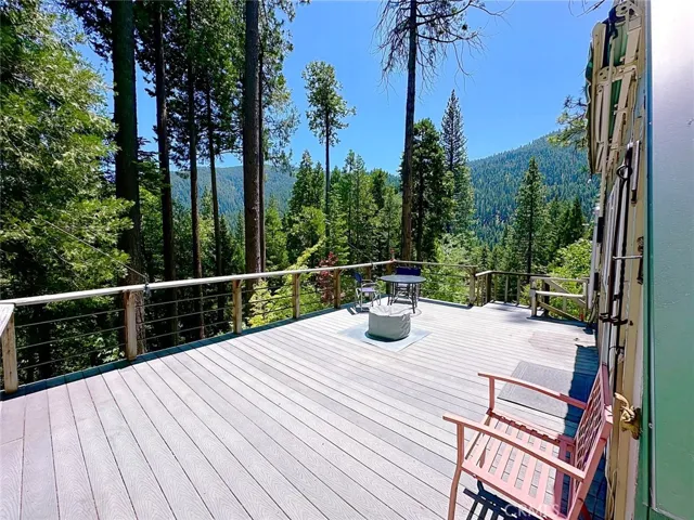 Spectacular Mountain Views