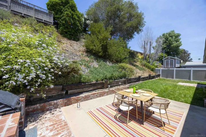 4582 Chateau Drive, San Diego, California 92117