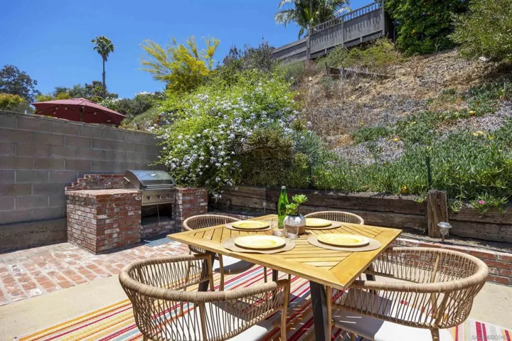 4582 Chateau Drive, San Diego, California 92117