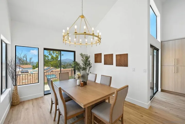 12156 Sand Trap Row, San Diego, California 92128
