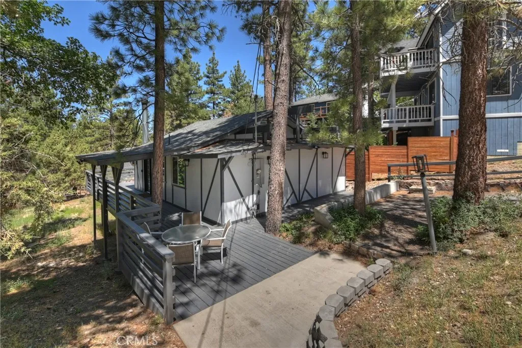 580 Lucerne Drive, Big Bear Lake, California 92315 home-pic-41